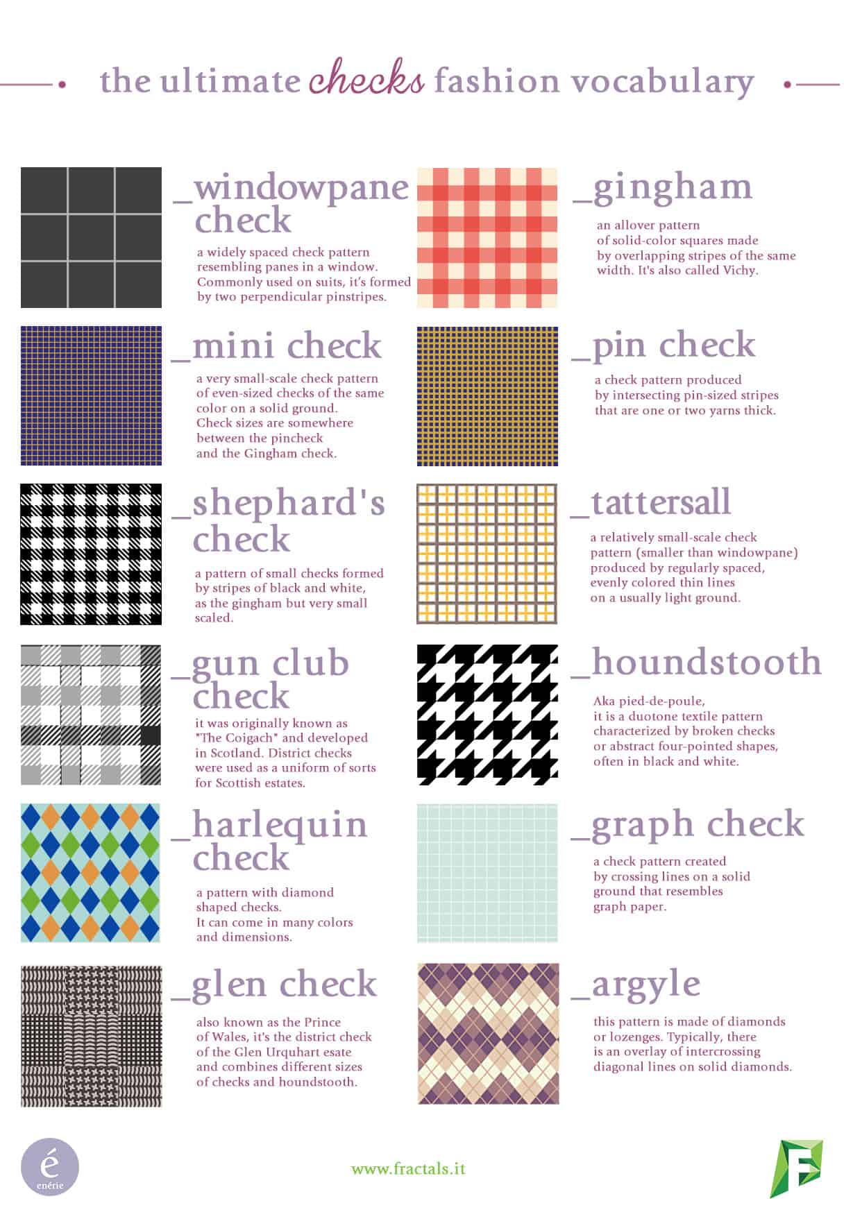 Textile Fabric Pattern Names